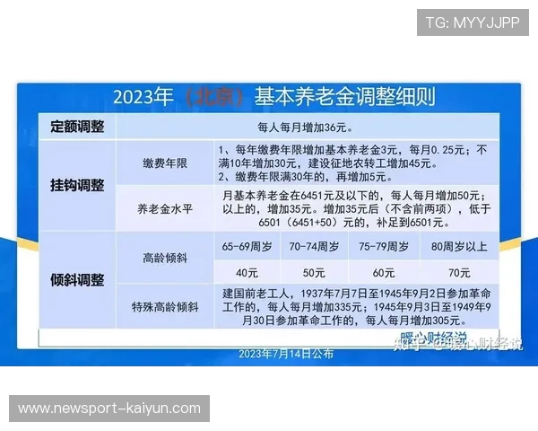 养老金调整新方案出台 提升退休人员待遇保障水平