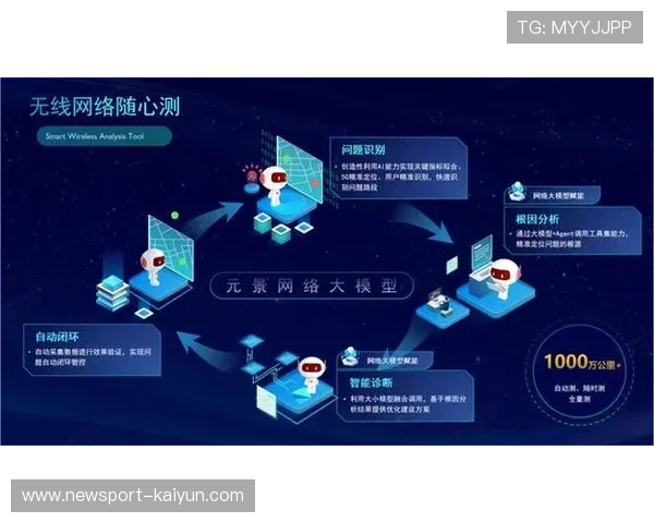 智能化AI驱动的网络安全防护体系建设与应用探索