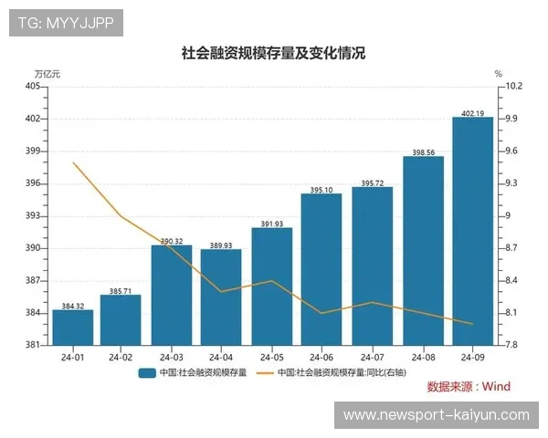 家庭理财全攻略：科学规划收入支出实现财富稳健增长