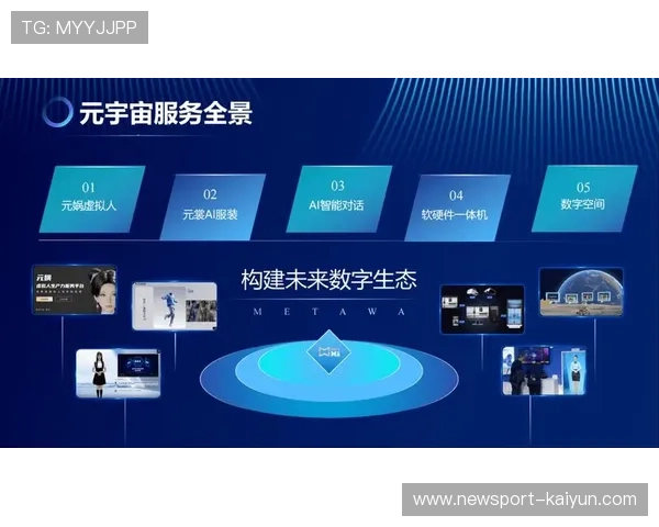 虚拟数字人赋能品牌营销与智能服务融合创新发展趋势探索研究分析 虚拟数字人赋能品牌营销与智能服务融合创新发展趋势探索研究分析