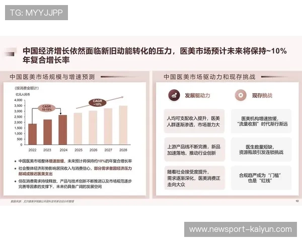 韩国医美最新趋势解析全面指南打造自然精致美丽秘诀