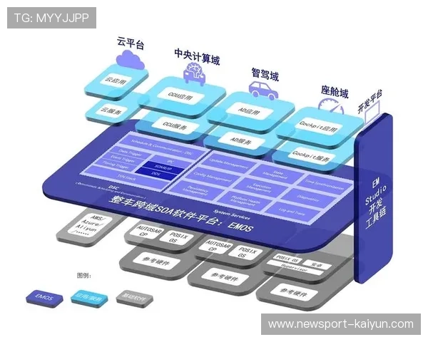 打pg软件高效应用与功能解析助力企业流程优化实现智能协同办公新体验 打pg软件高效应用与功能解析助力企业流程优化实现智能协同办公新体验