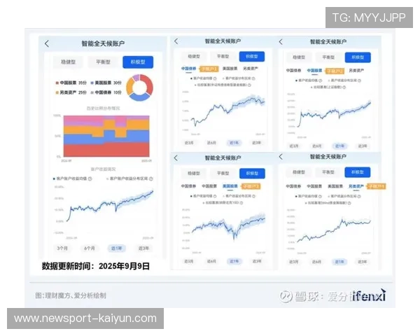 欢迎加入Welcome快盈平台体验全新智能理财与高效收益方案